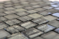 Preview: Mosaique Translucide Crystal noir brillant - 10 feuilles de mosaique