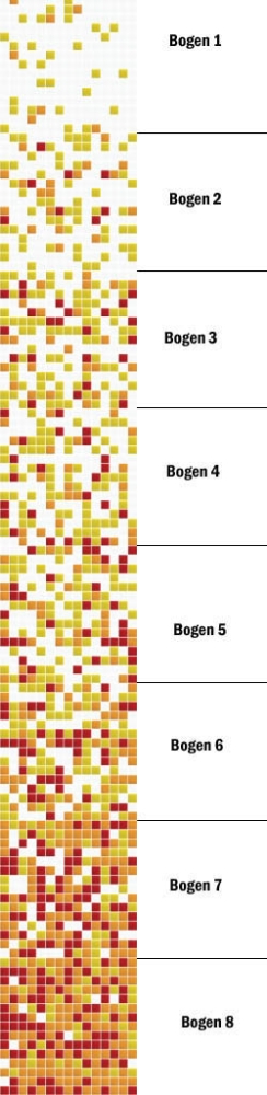 Glasmosaik Farbverlauf weiss gelb orange rot Duschwand Bad Mosaikfliesen Shading Blend