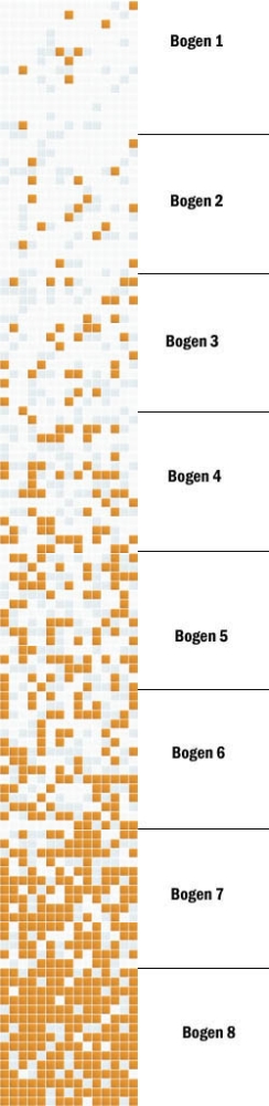 Glasmosaik Farbverlauf weiss Orange Duschwand Bad Mosaikfliesen Shading Blend