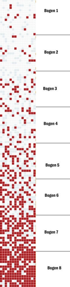 Mosaico de vidrio degradado blanco rojo para pared de ducha, baño, mosaico con mezcla de tonos