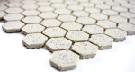 Mosaico Hexagaon uni moteado ceramica sin esmaltar aspecto hexagono crema blanco mate R10