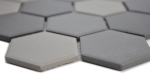 Mosaique Hexagon mix gris gris fonce noir non emaille Ceramique aspect hexagonal mat R10